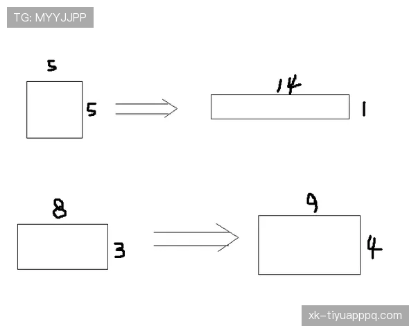 角球弧画错会影响判罚吗？规则拆解告诉你标准尺寸与位置