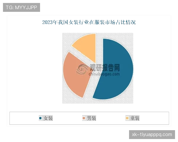 杜埃数据与比赛影响力是否被高估？