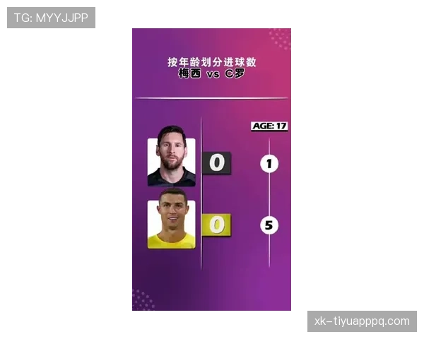 C罗与梅西：个人能力与体系依赖性的对比解析