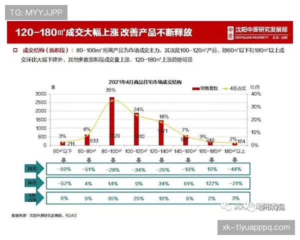 夸雷斯马与贝纳永锋线前插频率差异及体系偏好转移